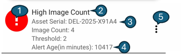 Alerts Tab
