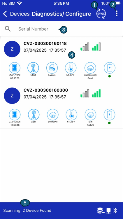 Device List