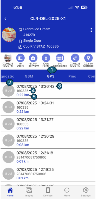 GPS Tab View