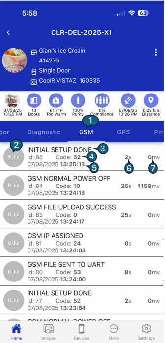 GSM Tab View