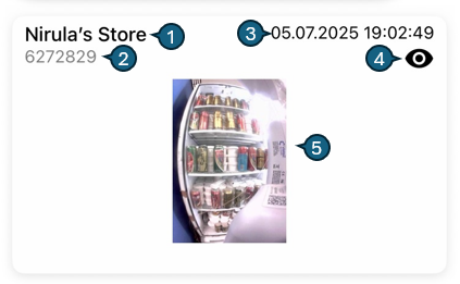 Location Images List
