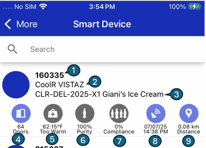 Smart Device Screen